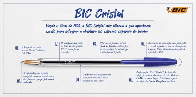 Interface gráfica do usuário, Texto, Aplicativo, Linha do tempo

Descrição gerada automaticamente com confiança média