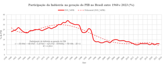 Uma imagem com file, Gráfico, recibo

Descrição gerada automaticamente