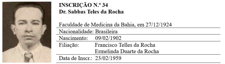 Tabela

O conteúdo gerado por IA pode estar incorreto.