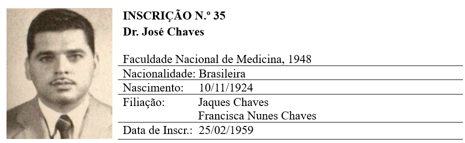 Tabela

O conteúdo gerado por IA pode estar incorreto.