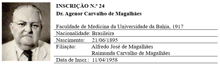 Tabela

O conteúdo gerado por IA pode estar incorreto.