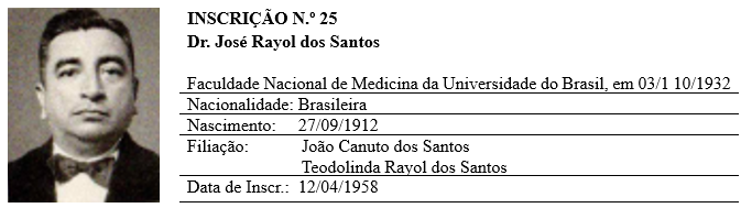Tabela

O conteúdo gerado por IA pode estar incorreto.