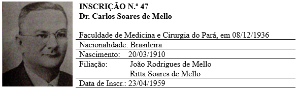 Tabela

O conteúdo gerado por IA pode estar incorreto.