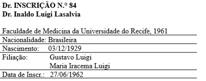 Tabela O conteúdo gerado por IA pode estar incorreto.