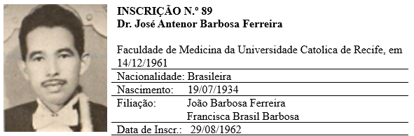 Tabela O conteúdo gerado por IA pode estar incorreto.