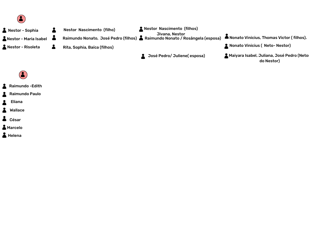 Texto

O conteúdo gerado por IA pode estar incorreto.