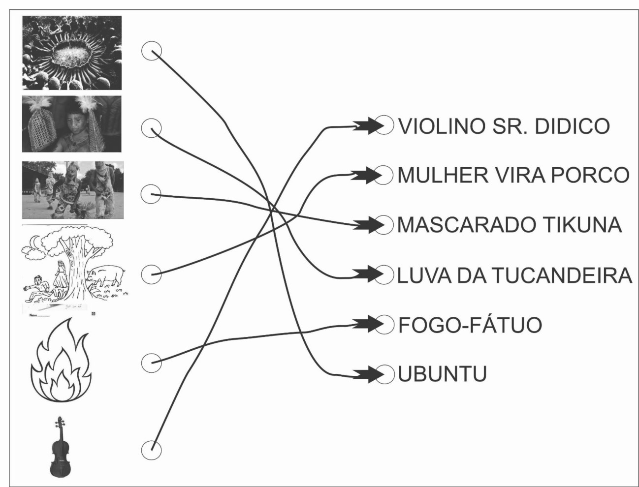 Diagrama
O conteúdo gerado por IA pode estar incorreto.