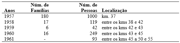 Tabela

O conteúdo gerado por IA pode estar incorreto.