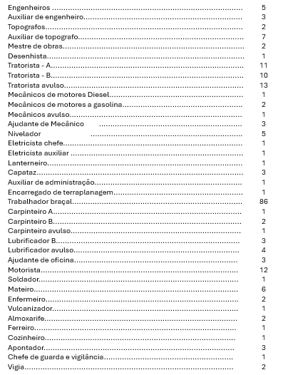 Tela de computador com texto preto sobre fundo branco
O conteúdo gerado por IA pode estar incorreto.